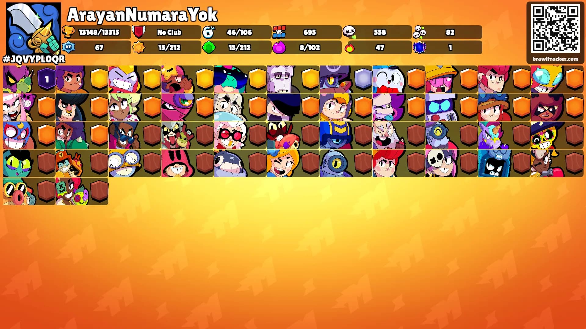 ArayanNumaraYok's Ranks