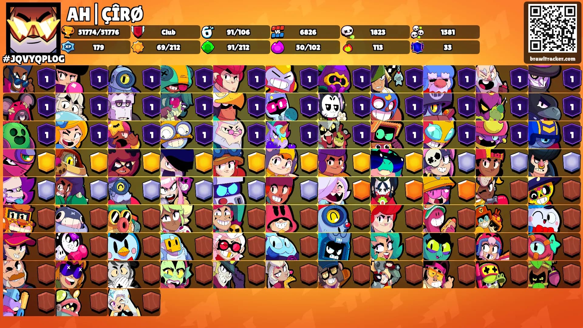 AH|ÇÎRØ's Ranks
