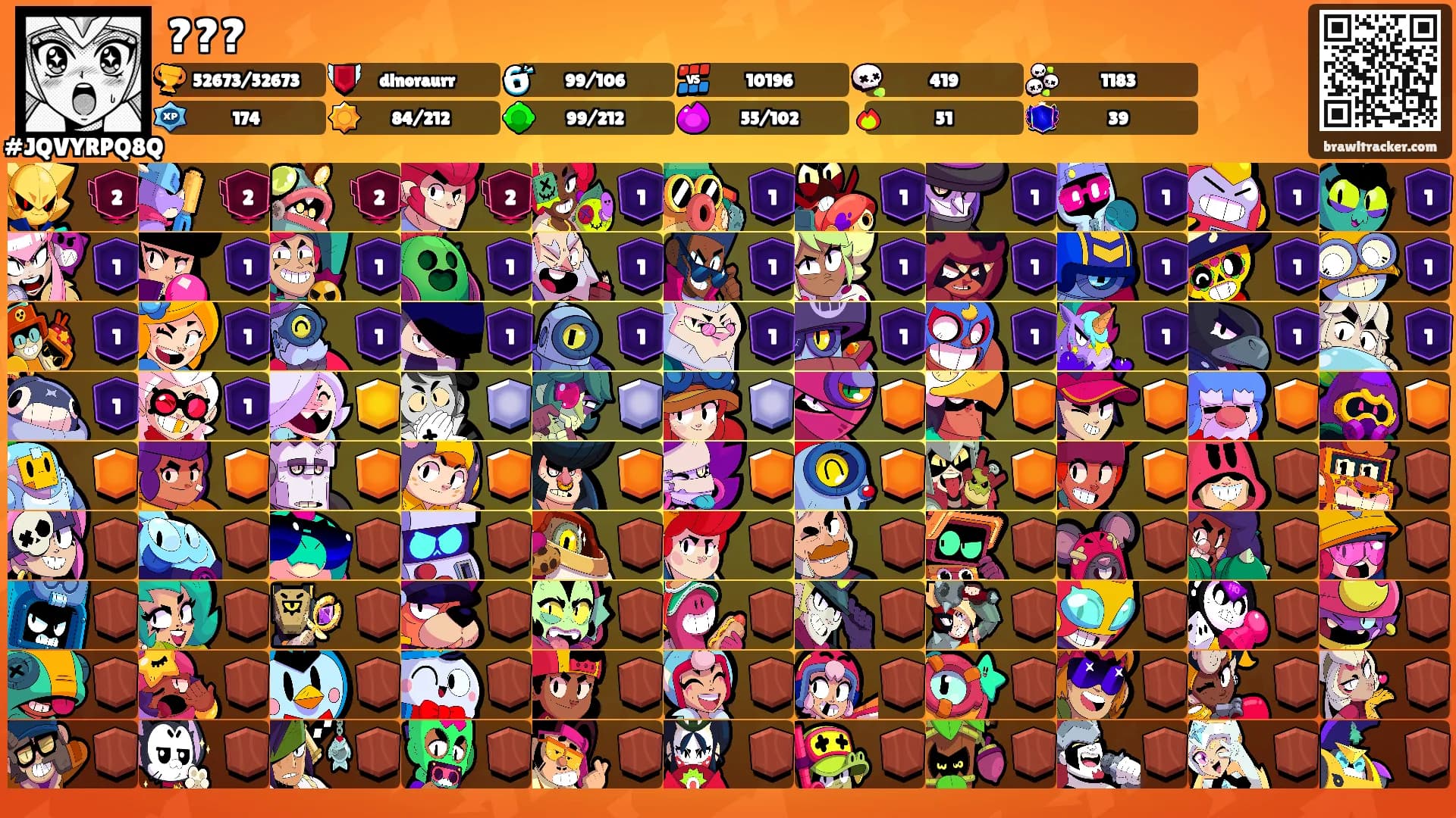 ???'s Ranks