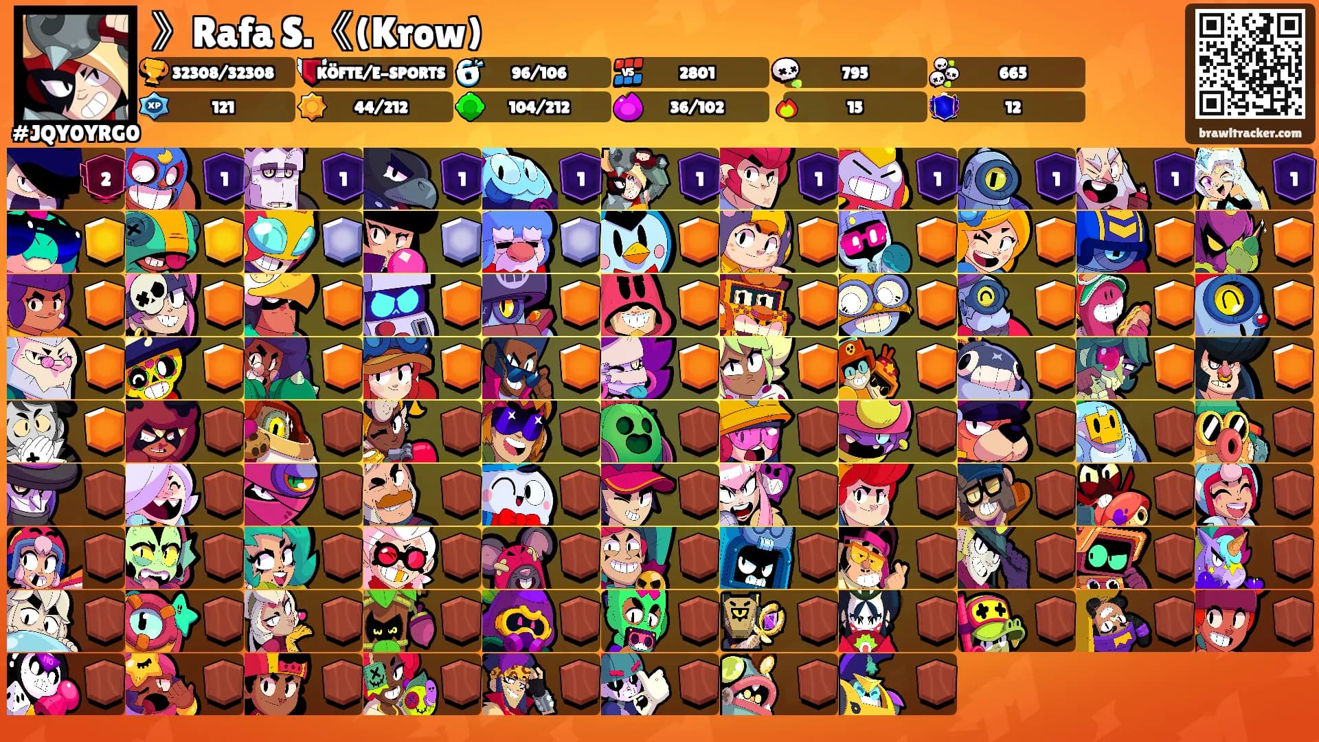 》Rafa S.《(Krow)'s Ranks