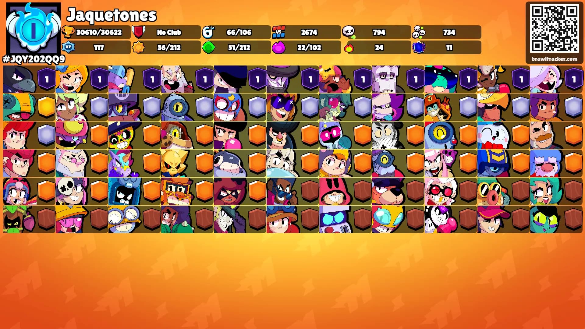 Jaquetones's Ranks