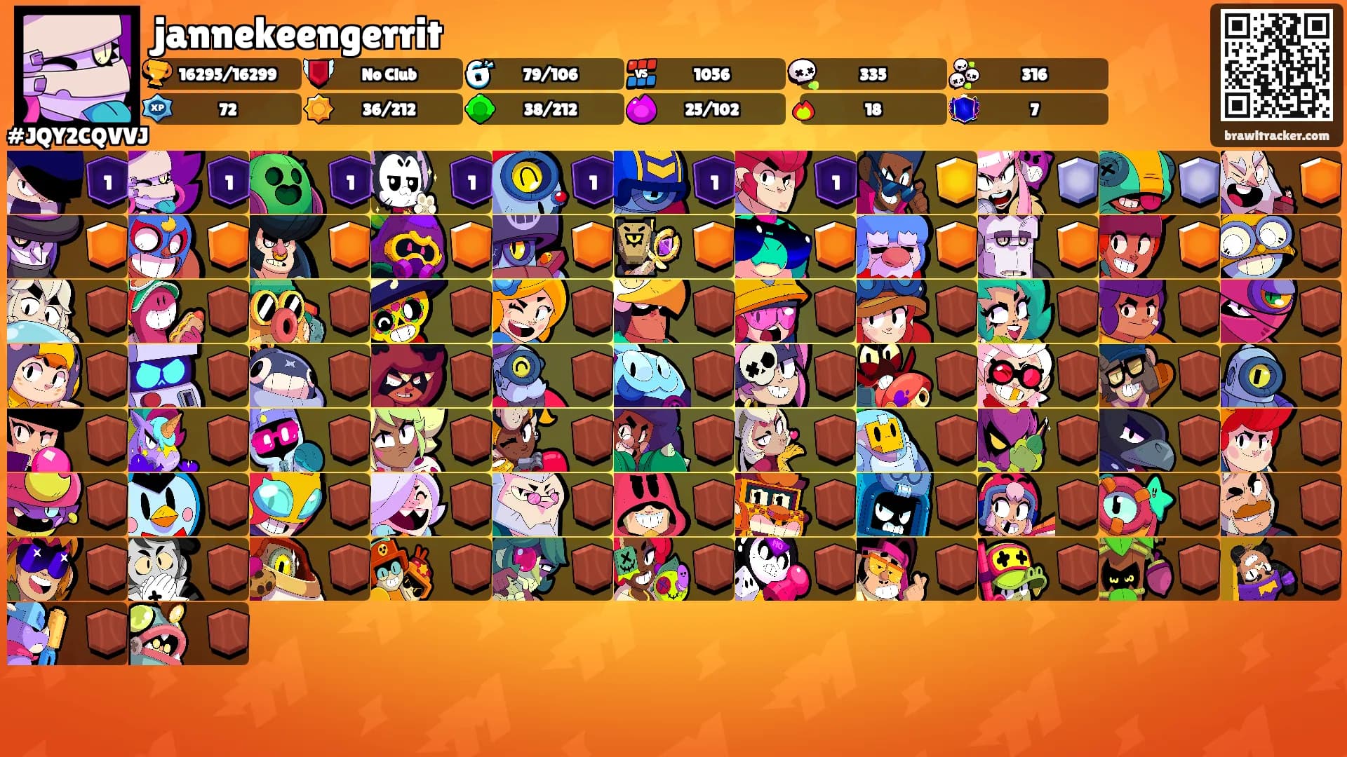 jannekeengerrit's Ranks