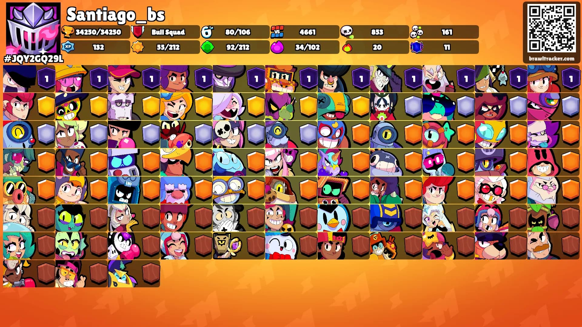 Santiago_bs's Ranks