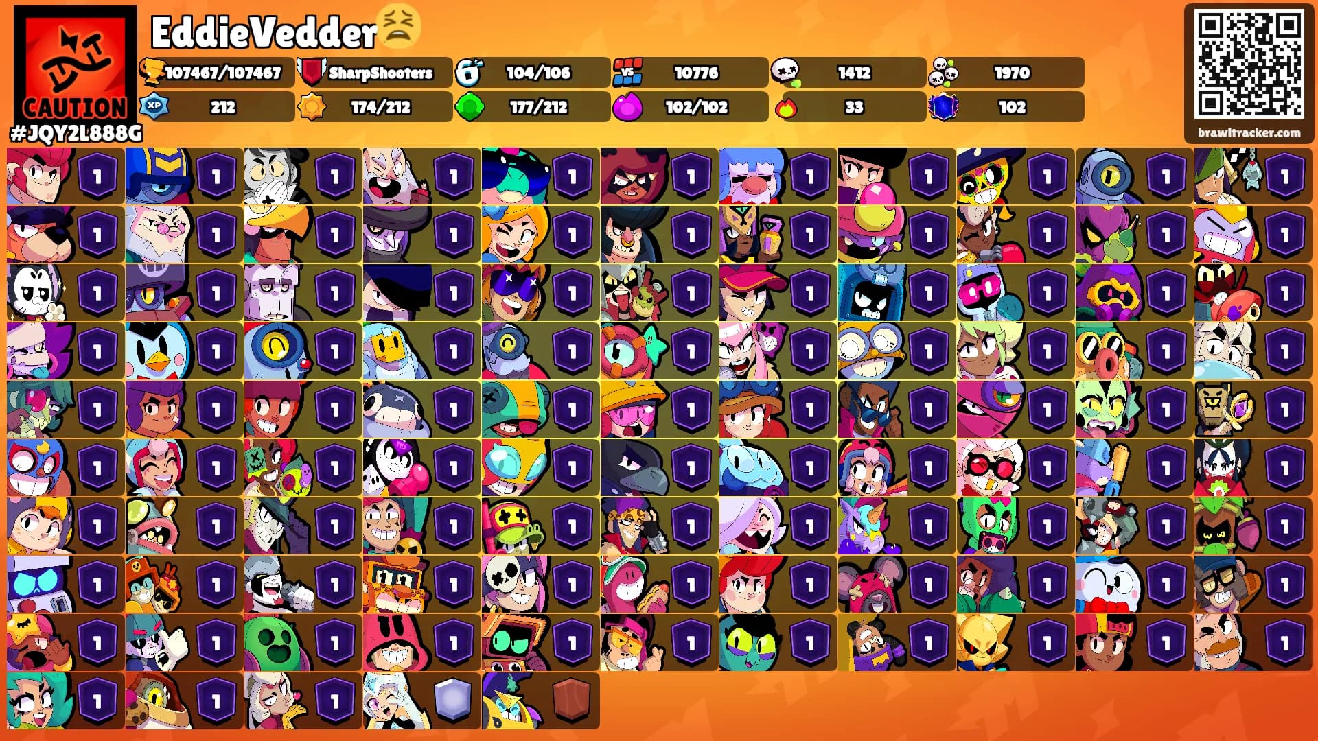 EddieVedder😫's Ranks