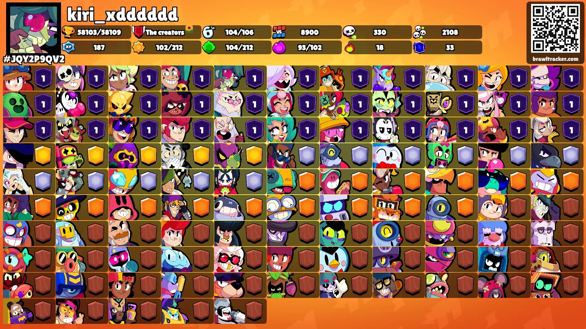 kiri_xdddddd's Ranks