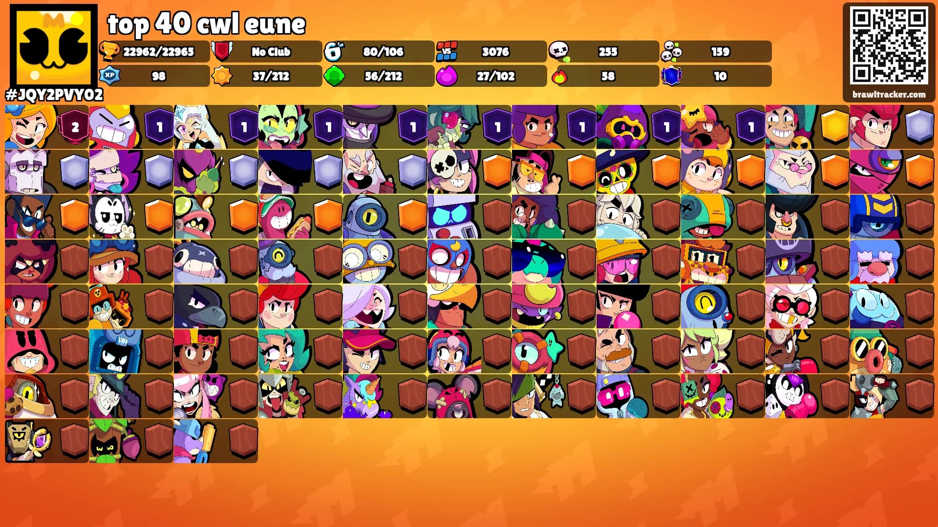 top 40 cwl eune's Ranks