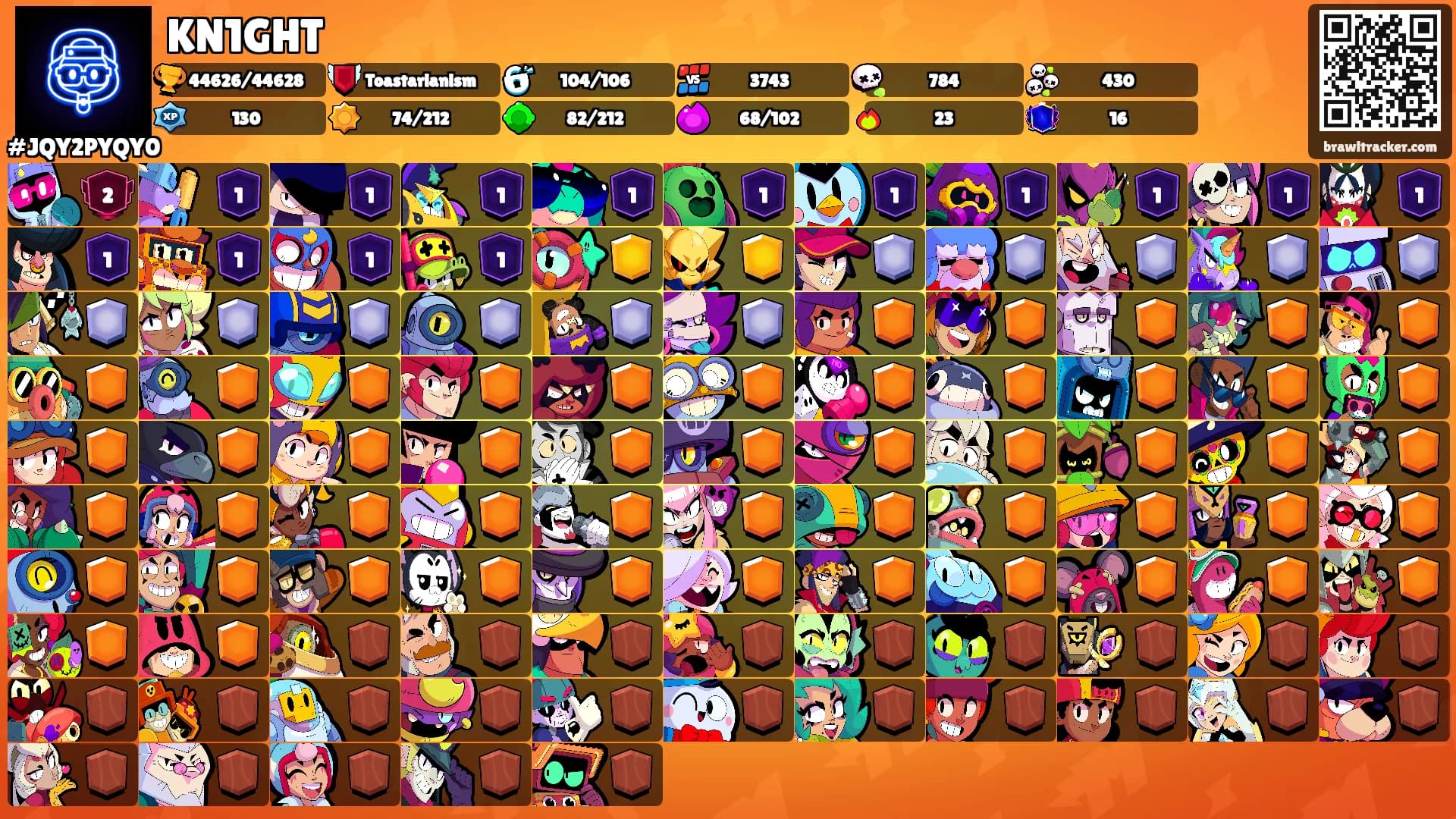 KN1GHT's Ranks