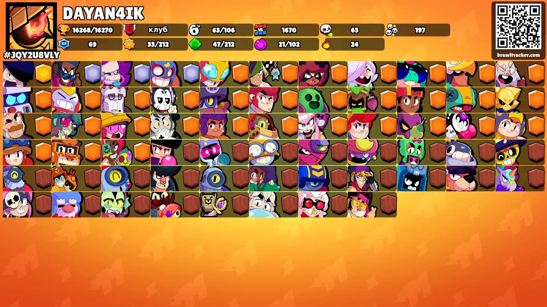 DAYAN4IK's Ranks
