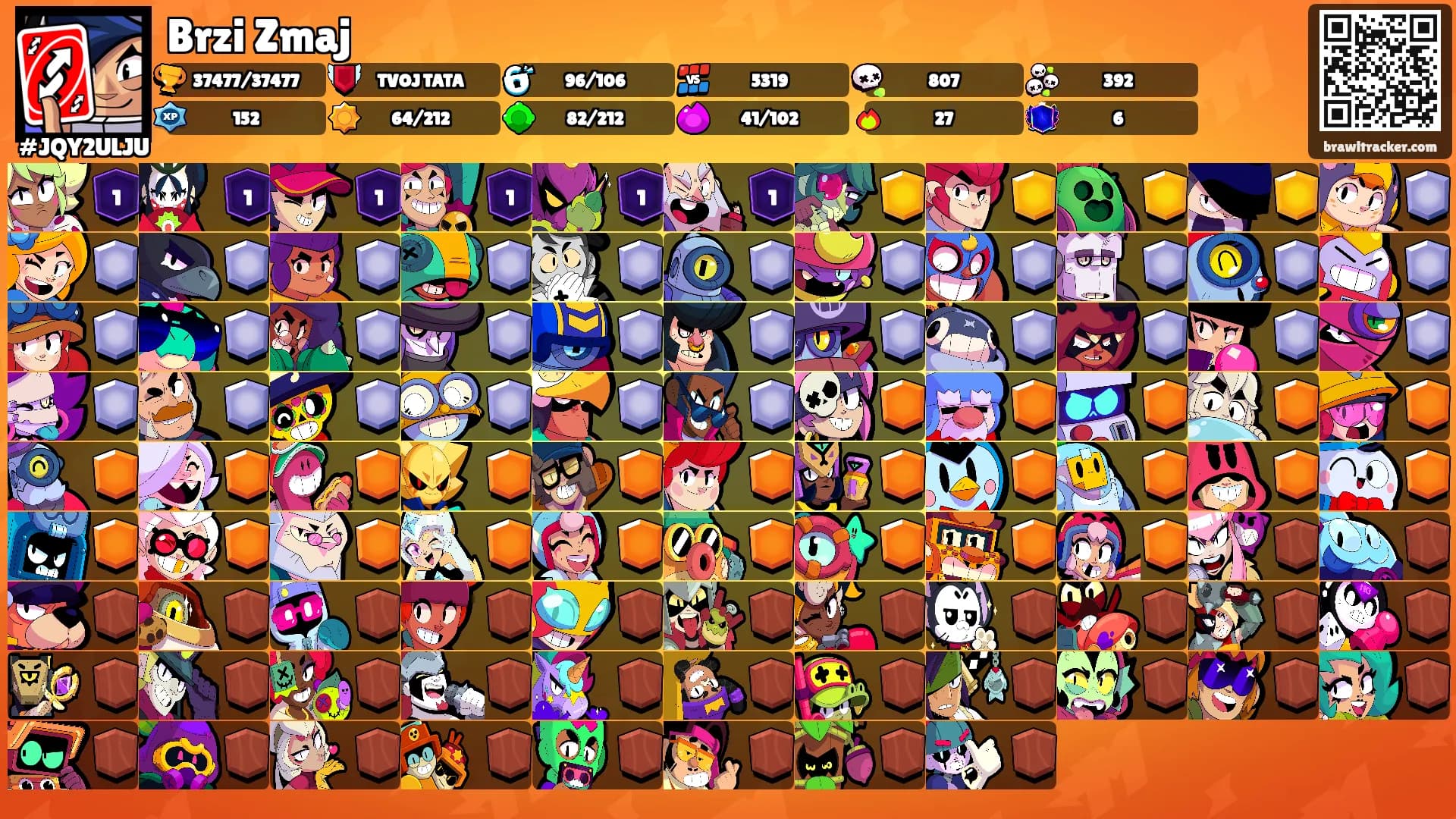 Brzi Zmaj's Ranks