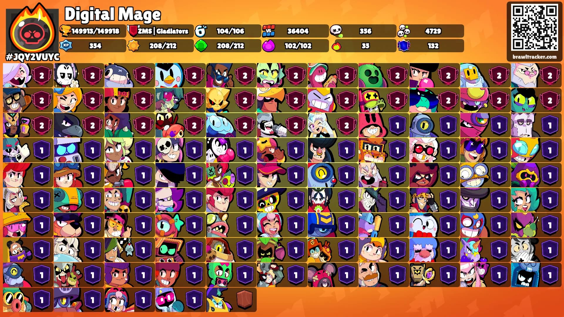 Digital Mage's Ranks