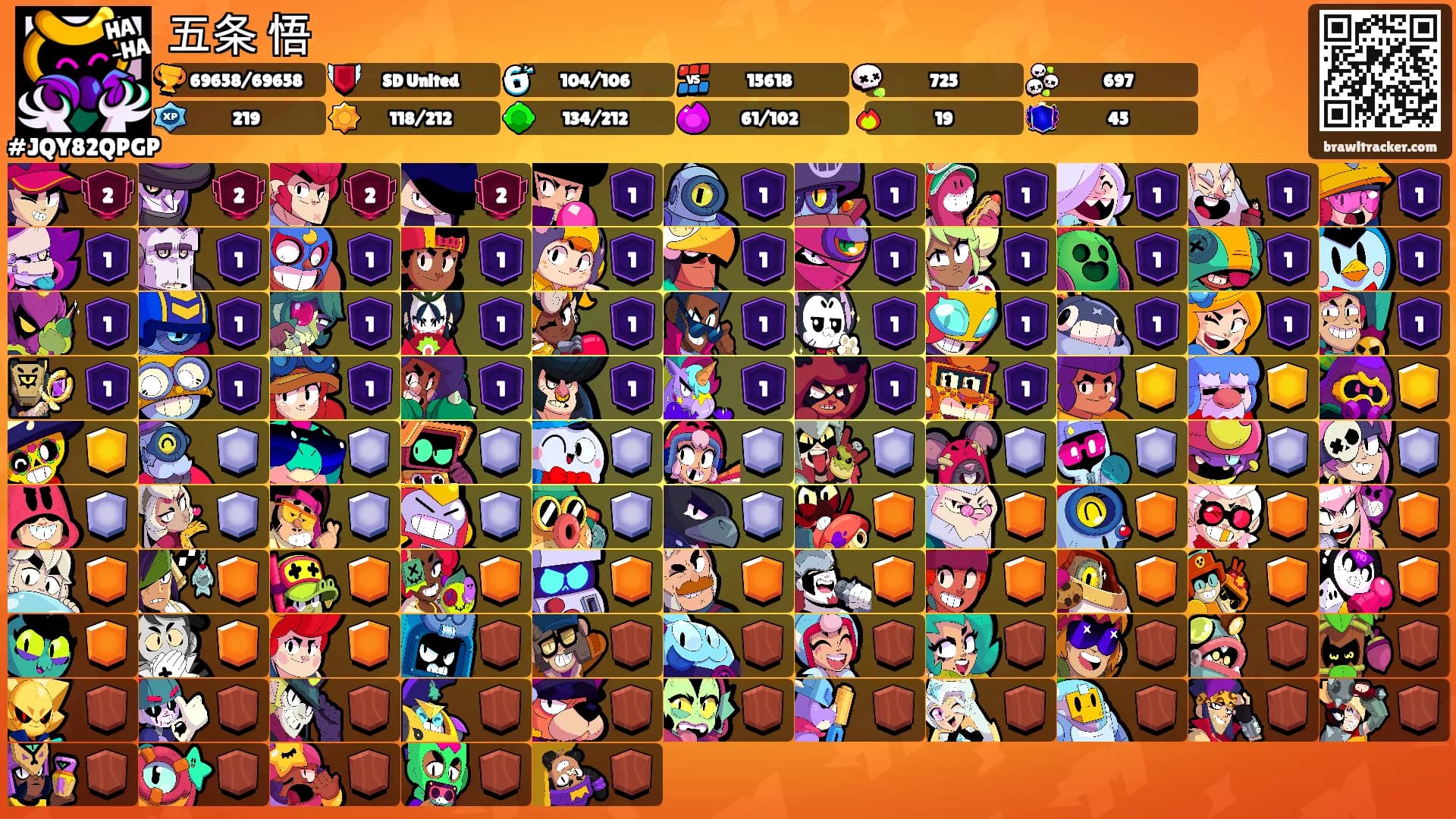 五条 悟's Ranks