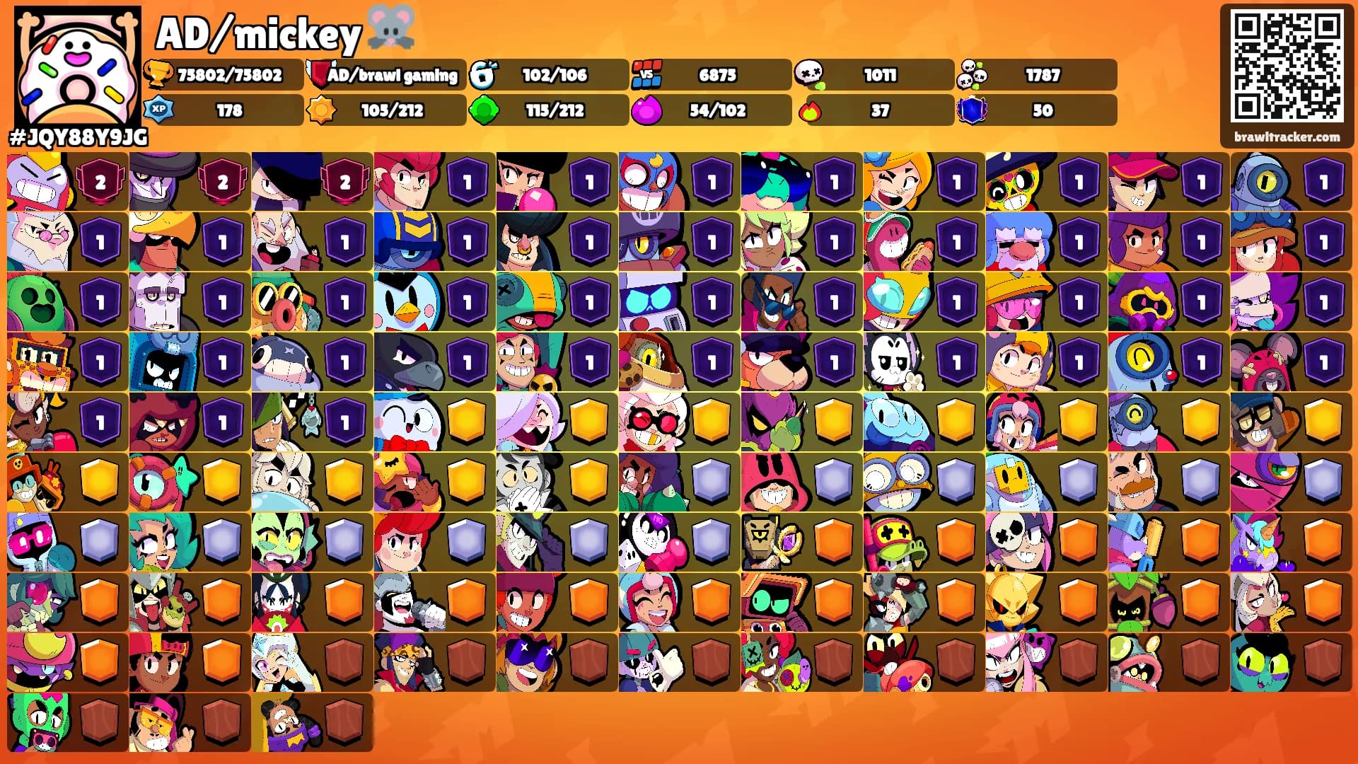 AD/mickey 🐭's Ranks
