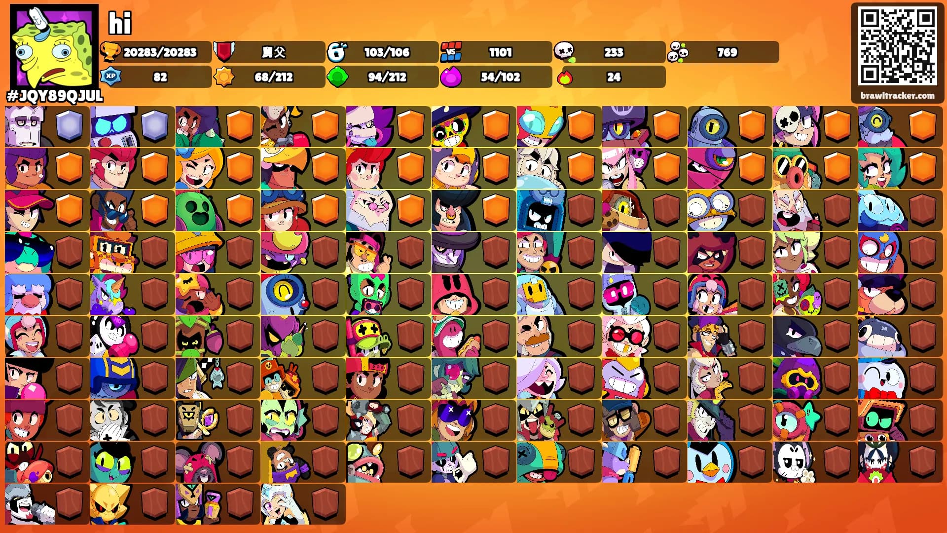hi's Ranks