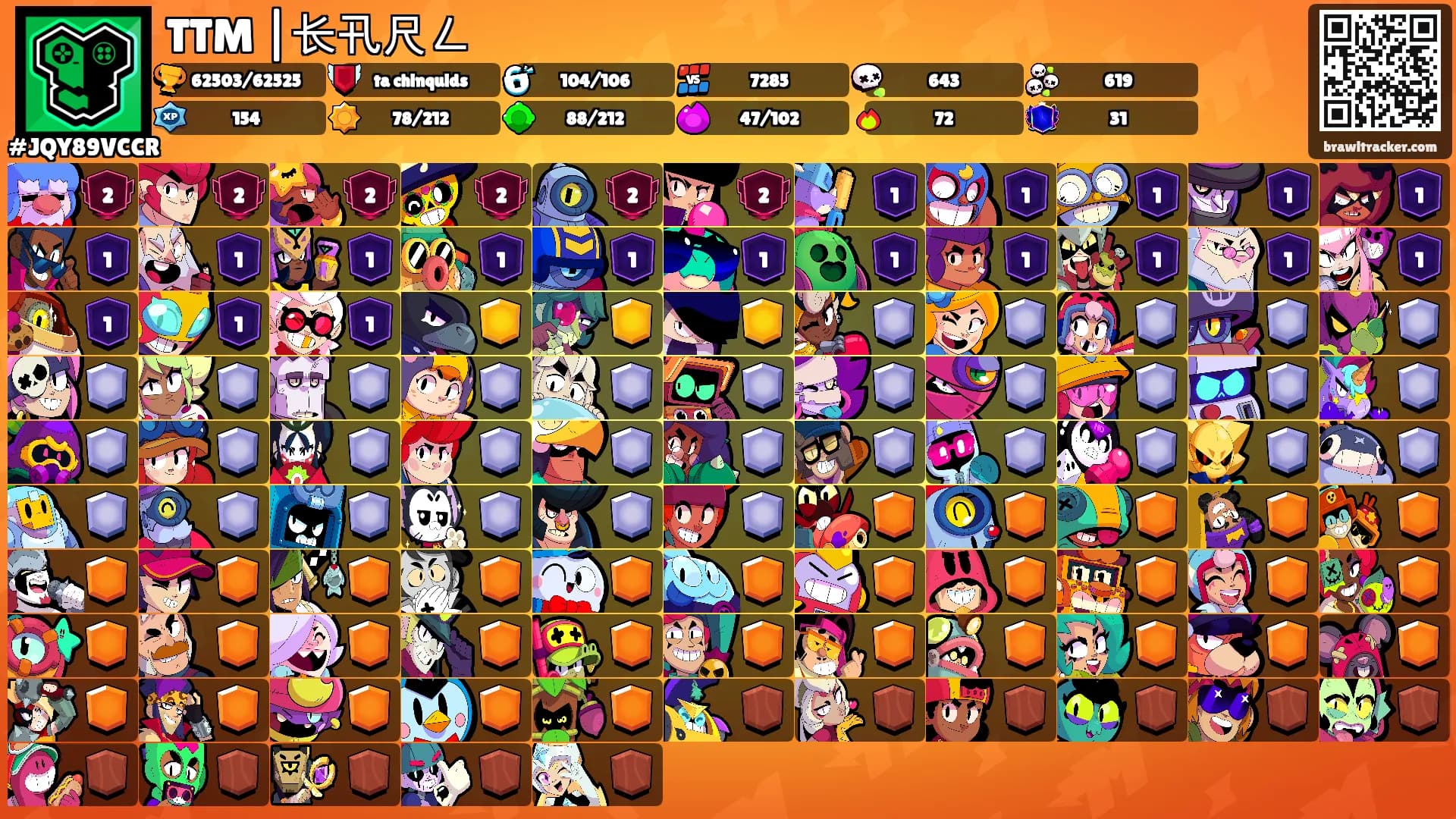 TTM |长卂尺ㄥ's Ranks