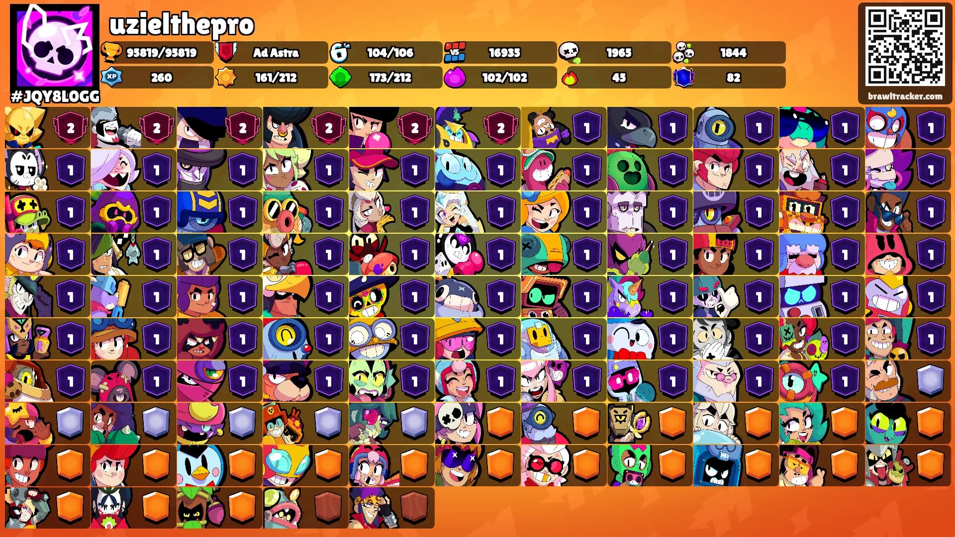 uzielthepro's Ranks