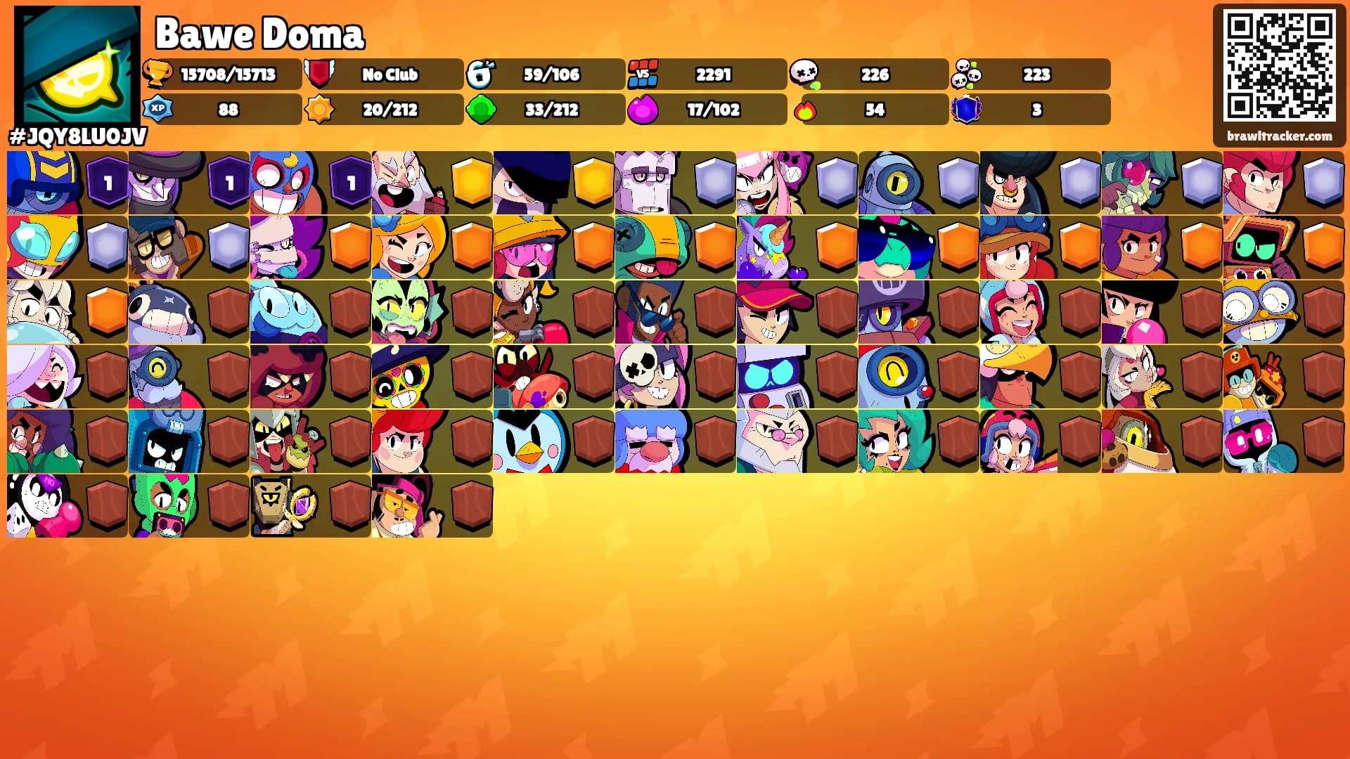 Bawe Doma's Ranks