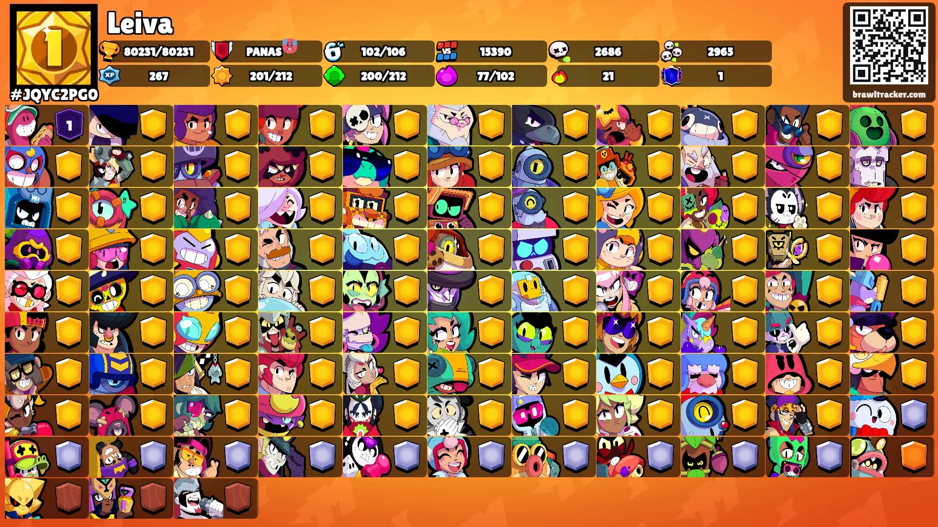 Leiva's Ranks