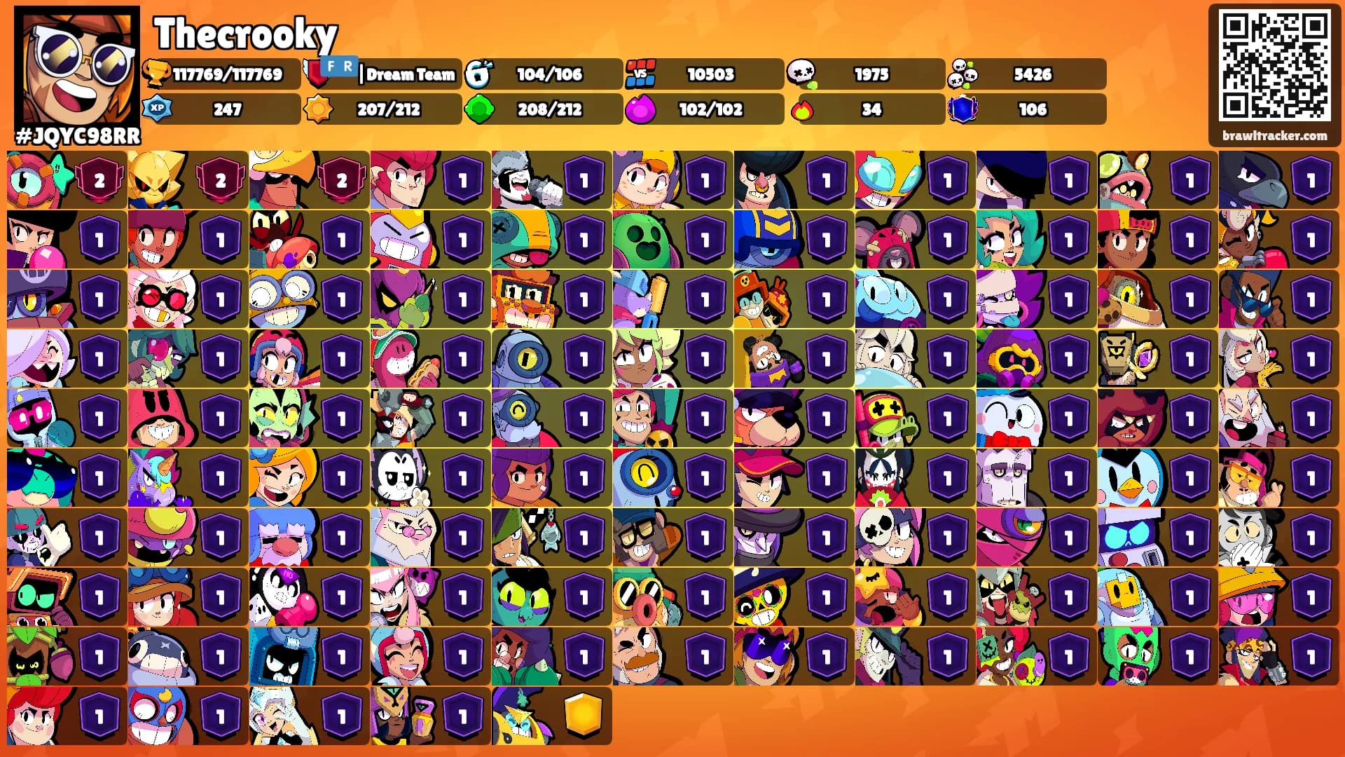 Thecrooky's Ranks