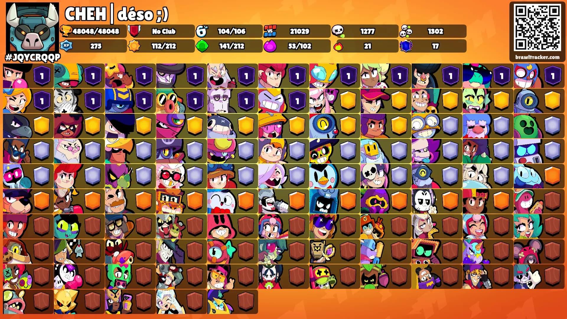 CHEH|déso ;)'s Ranks