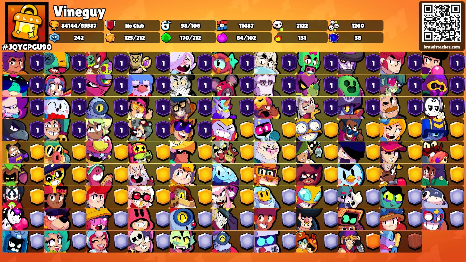 Vineguy's Ranks