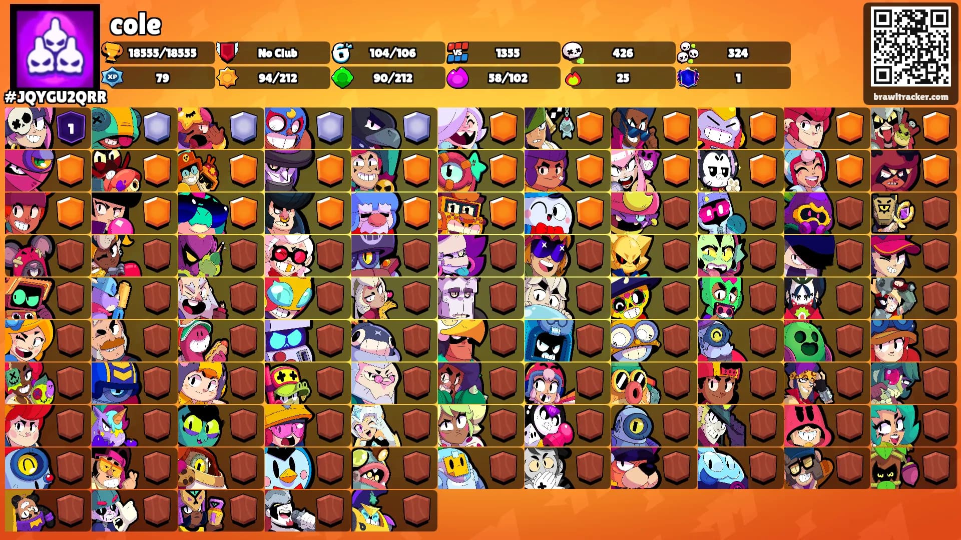 cole's Ranks