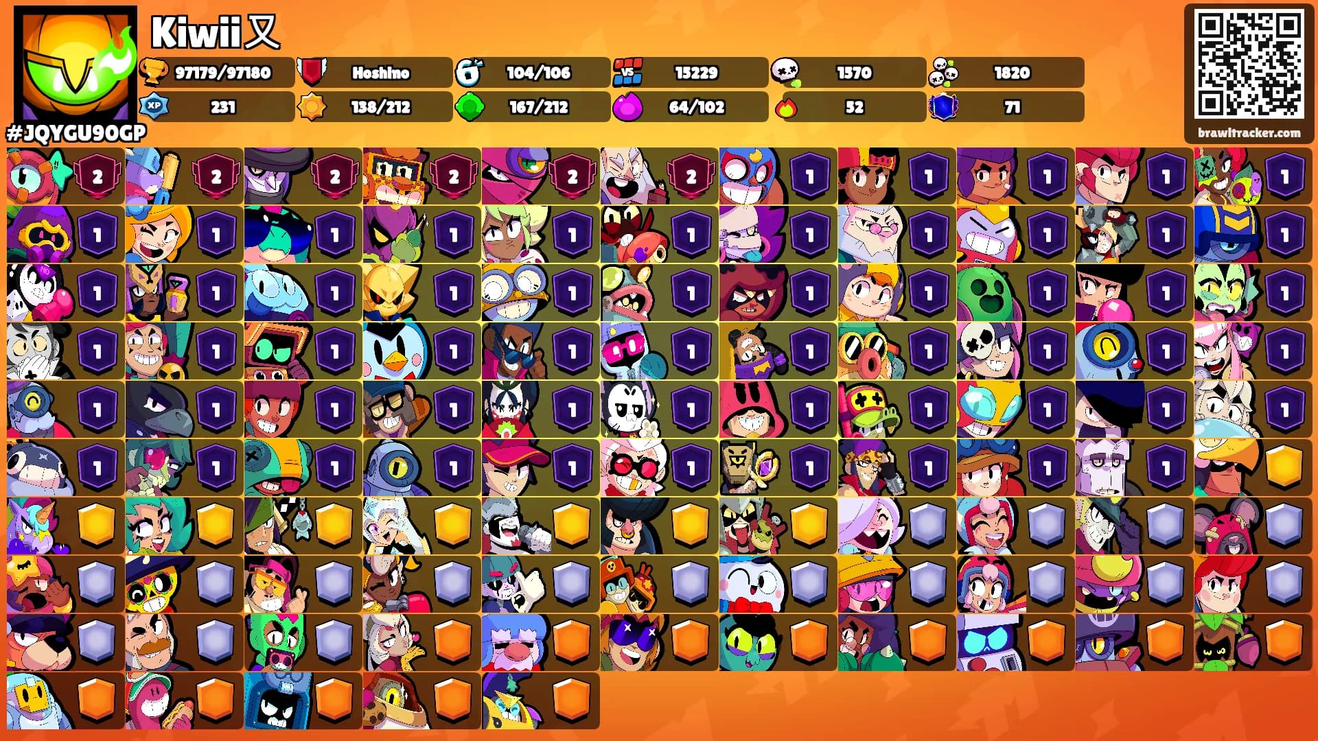 Kiwii又's Ranks