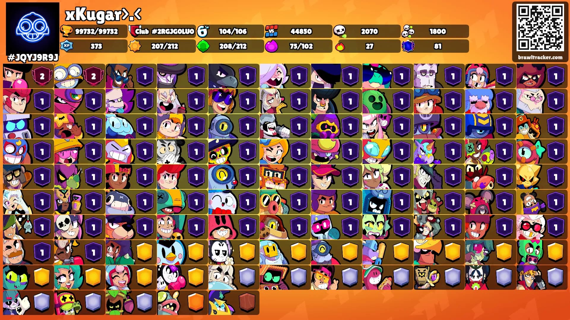 xKugar>.<'s Ranks