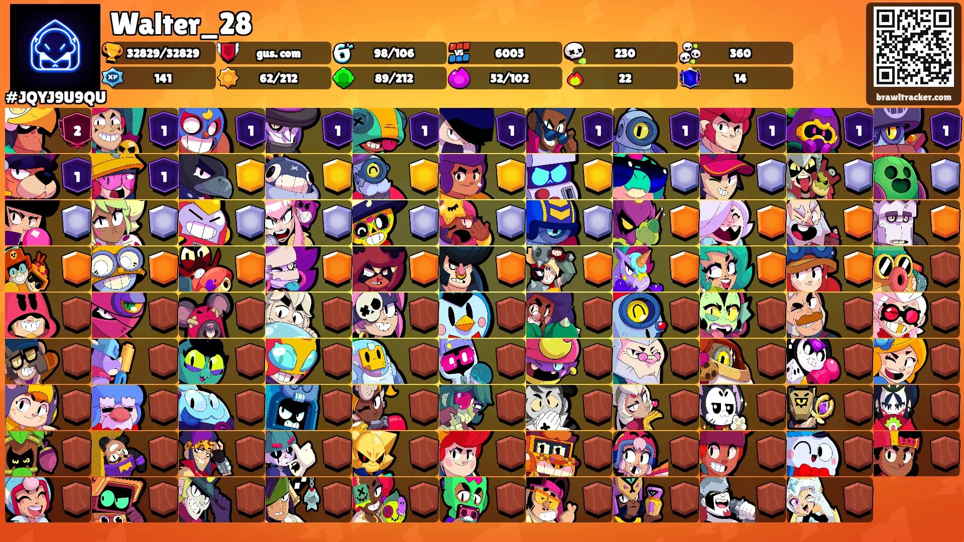 Walter_28's Ranks