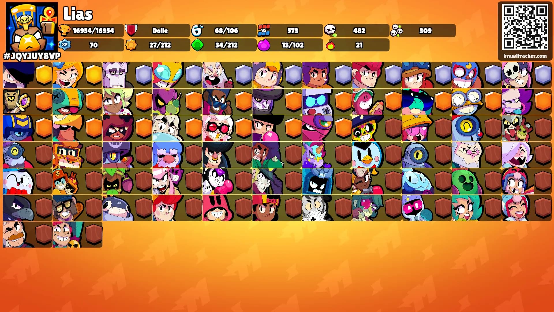 Lias's Ranks