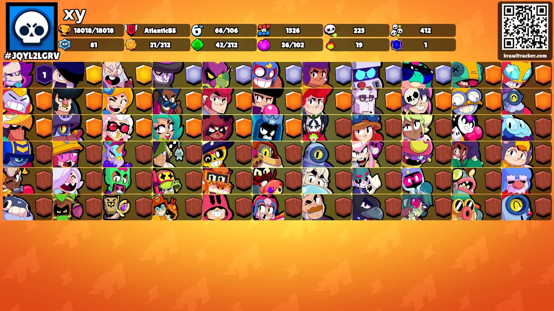 ху's Ranks