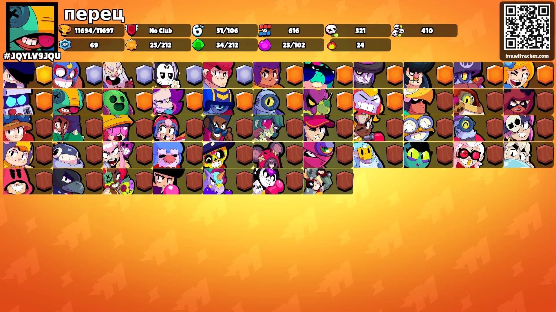 перец's Ranks
