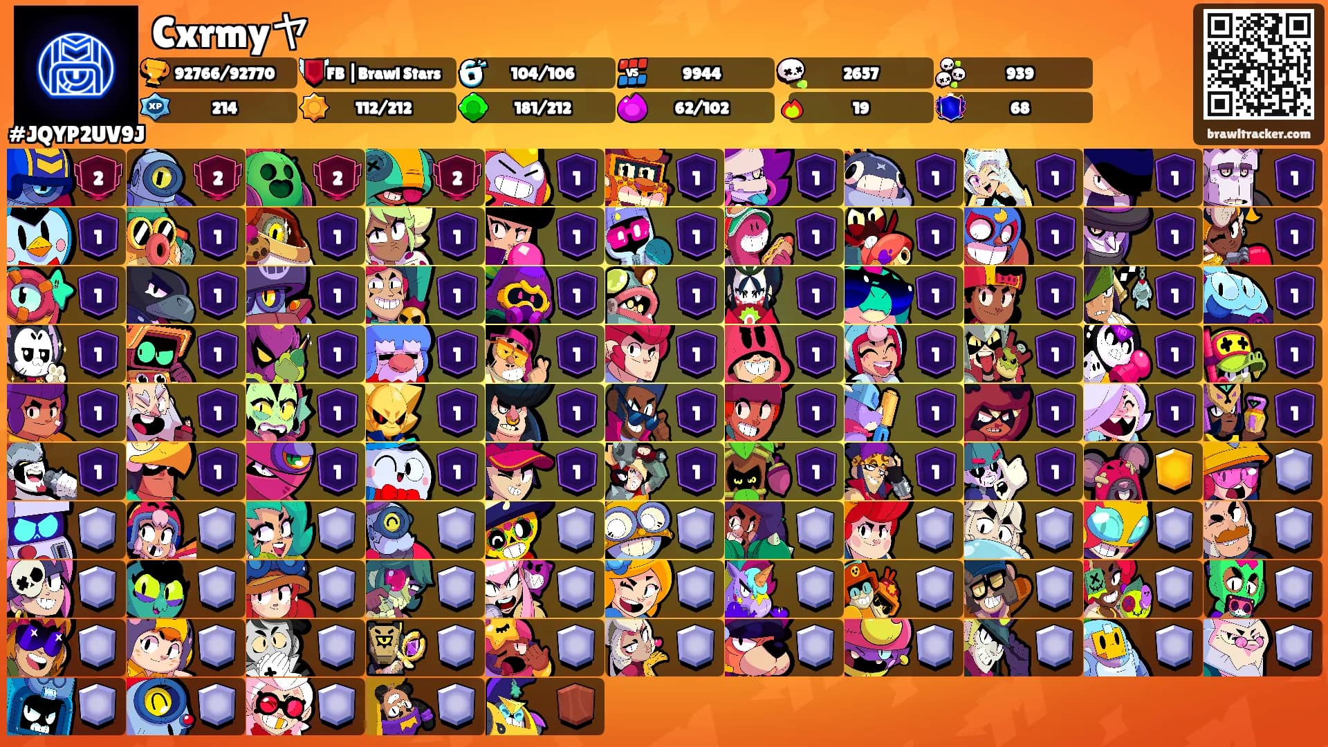 Cxrmyヤ's Ranks