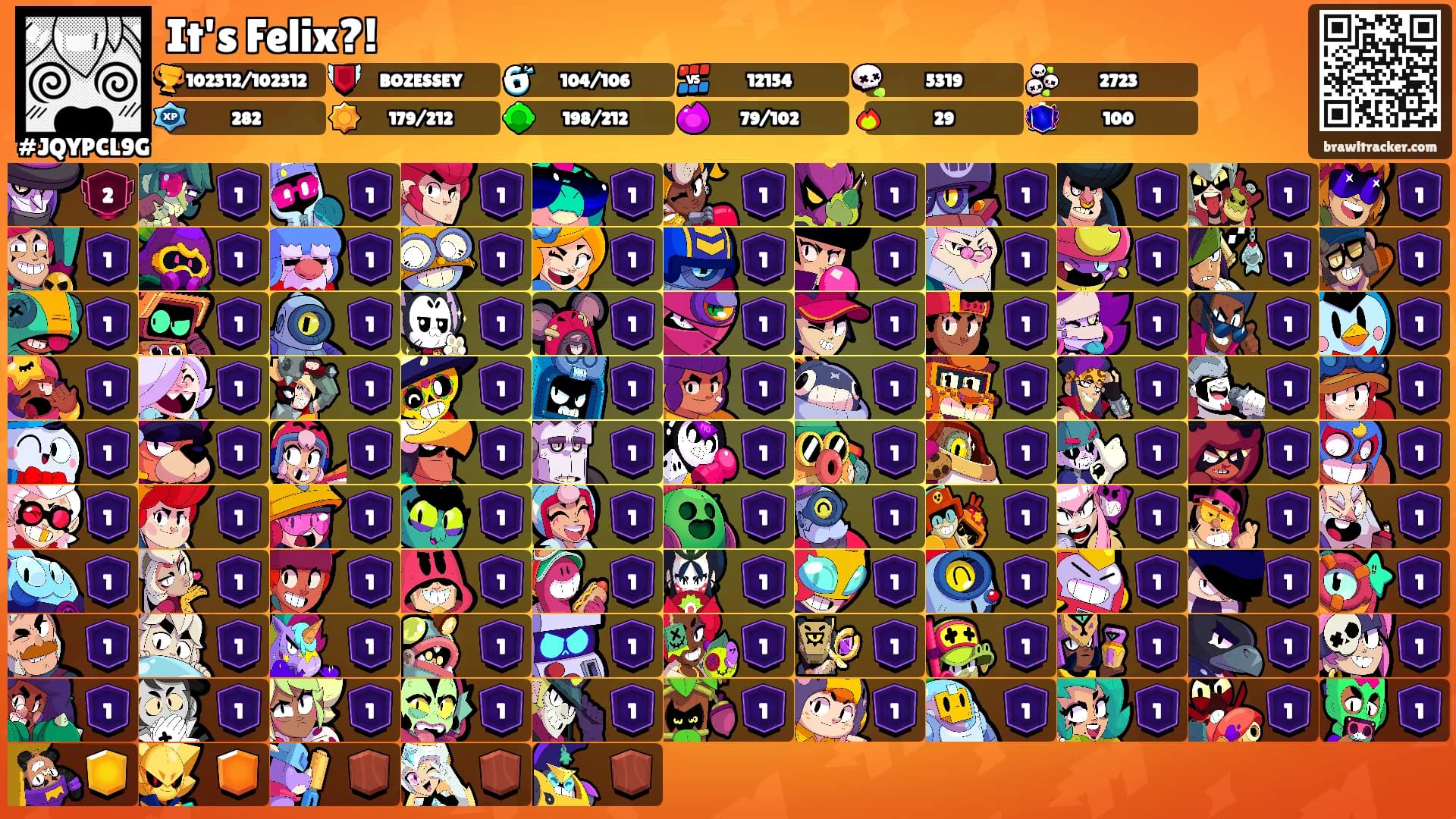 It's Felix?!'s Ranks