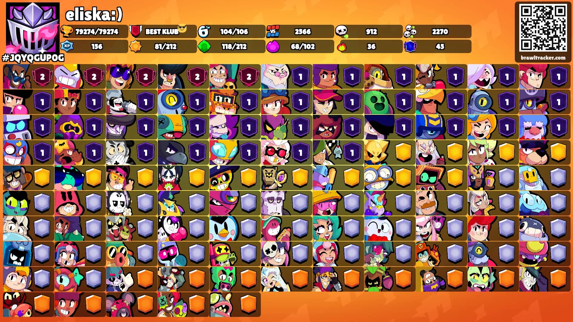 eliska:)'s Ranks