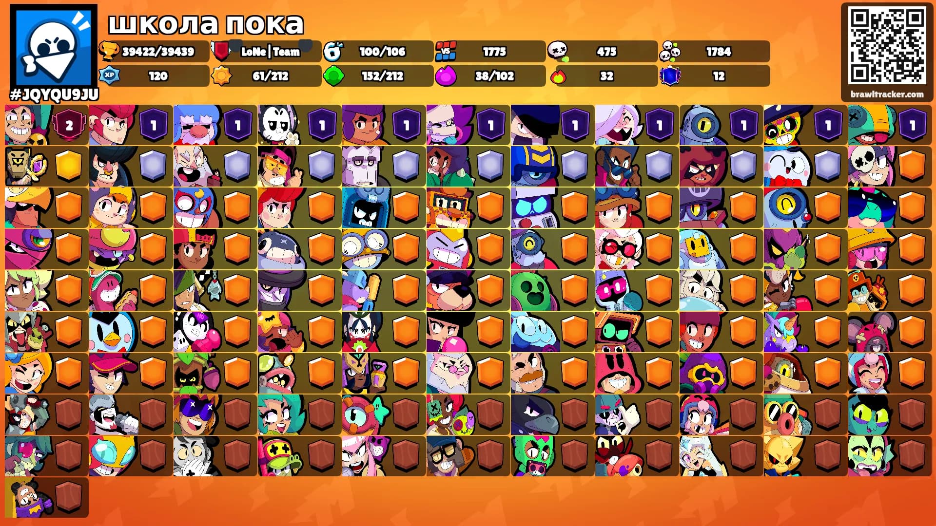 школа пока's Ranks