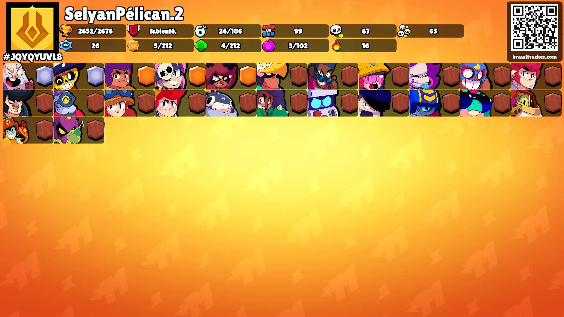 SelyanPélican.2's Ranks