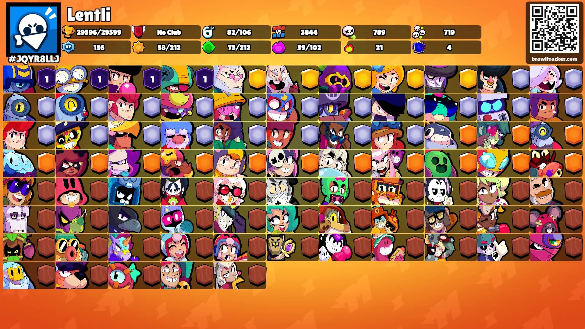 Lentli's Ranks
