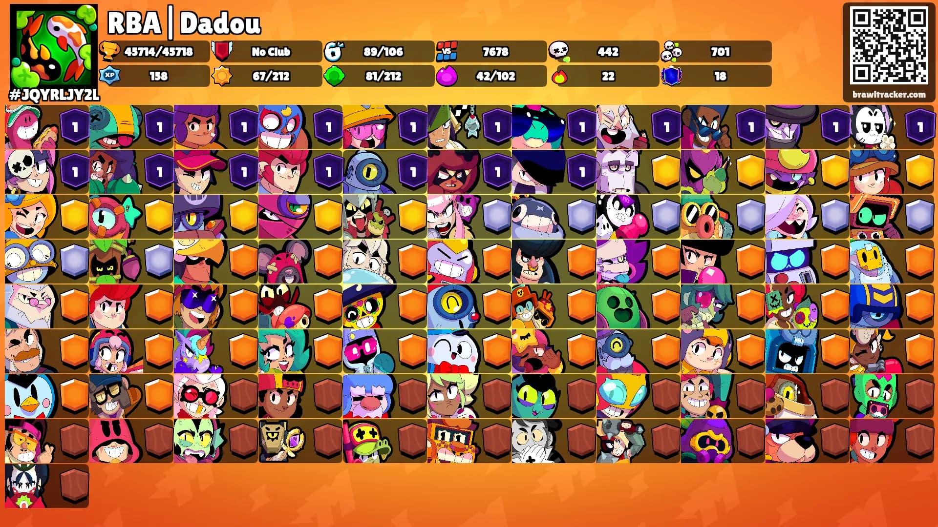 RBA|Dadou's Ranks