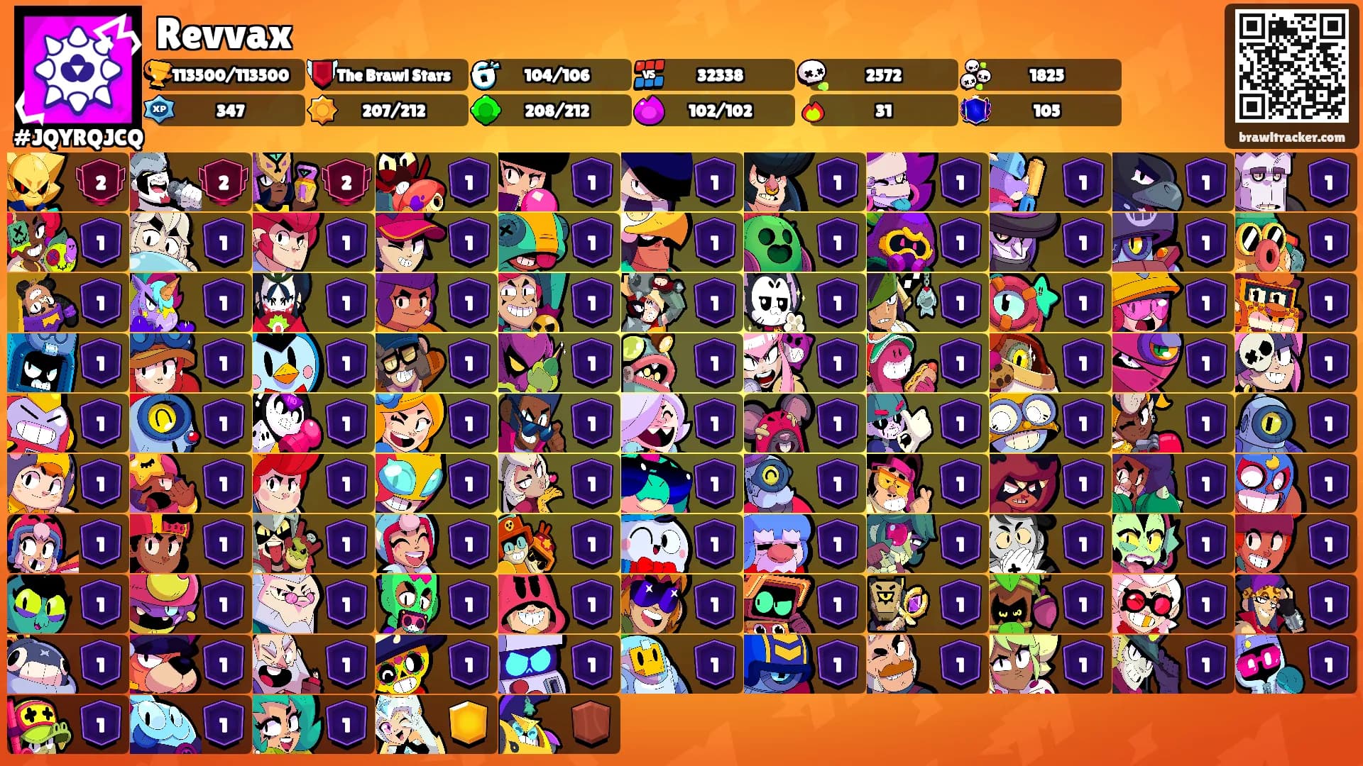 Revvax's Ranks