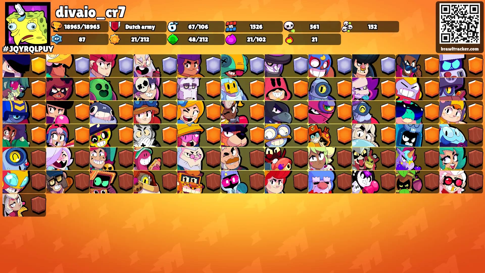 divaio_cr7's Ranks