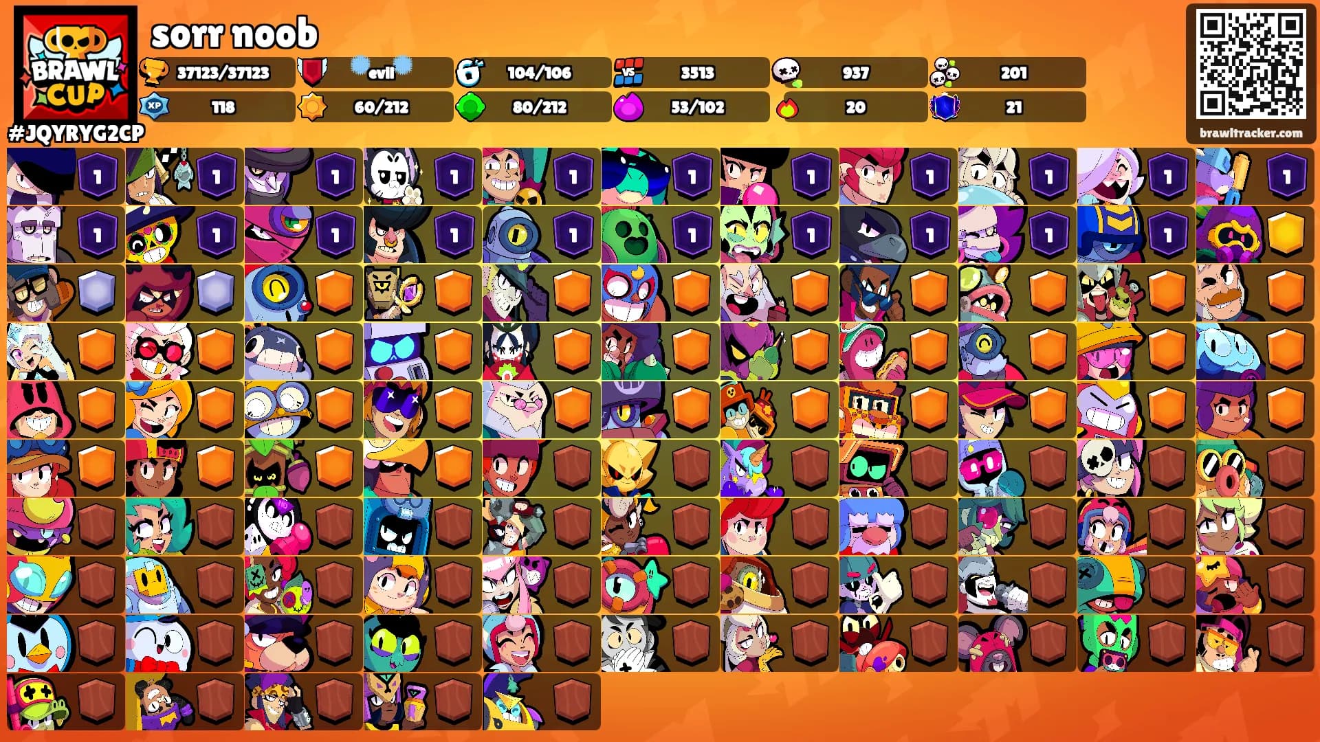 sorr noob's Ranks