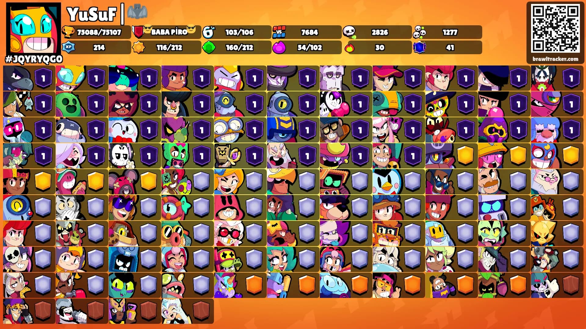 YuSuF|🦇's Ranks