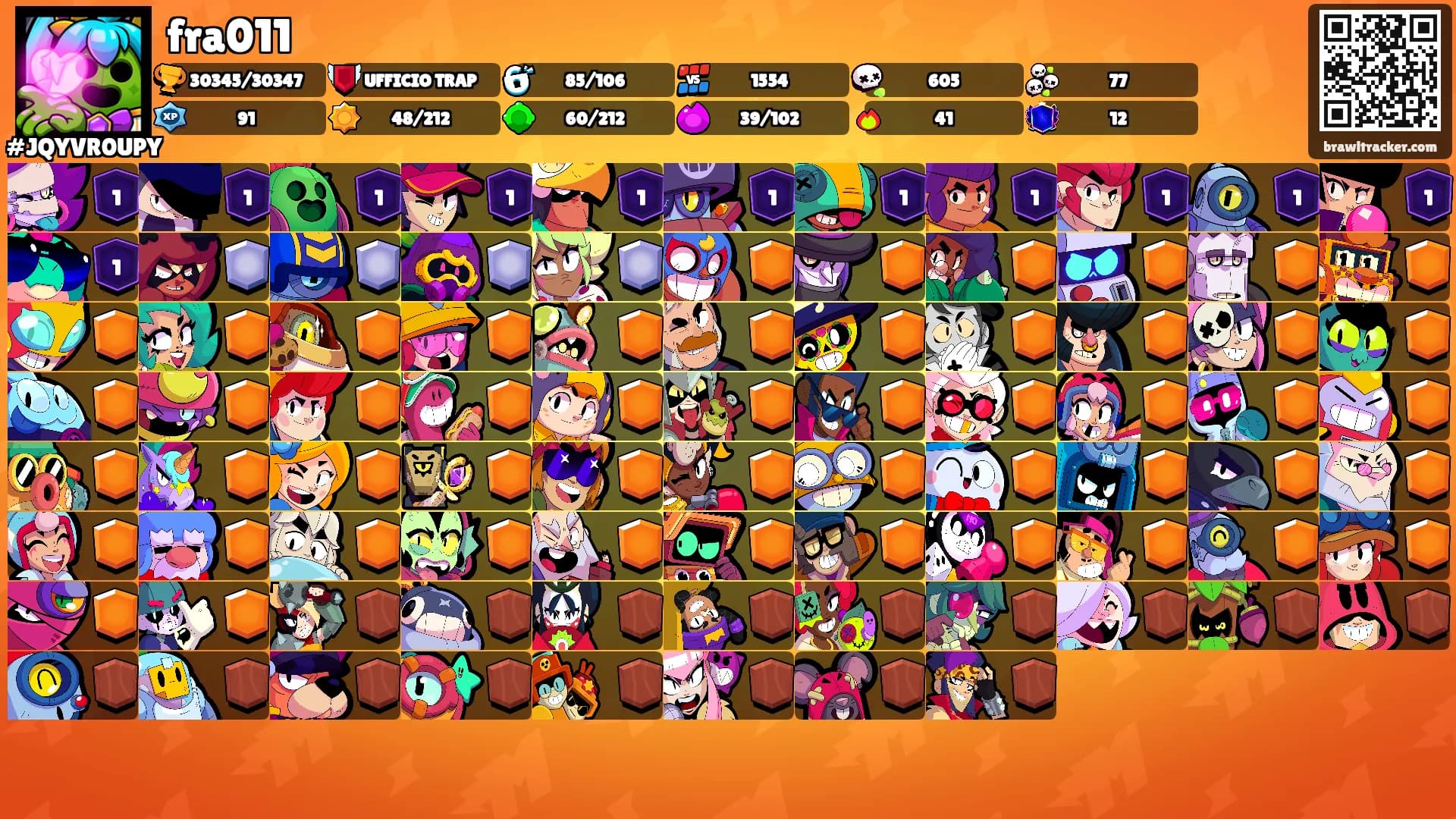 fra011's Ranks