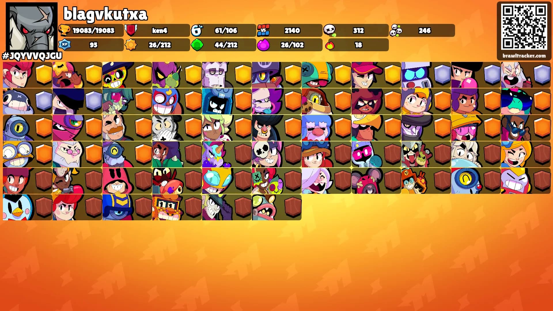 blagvkutxa's Ranks