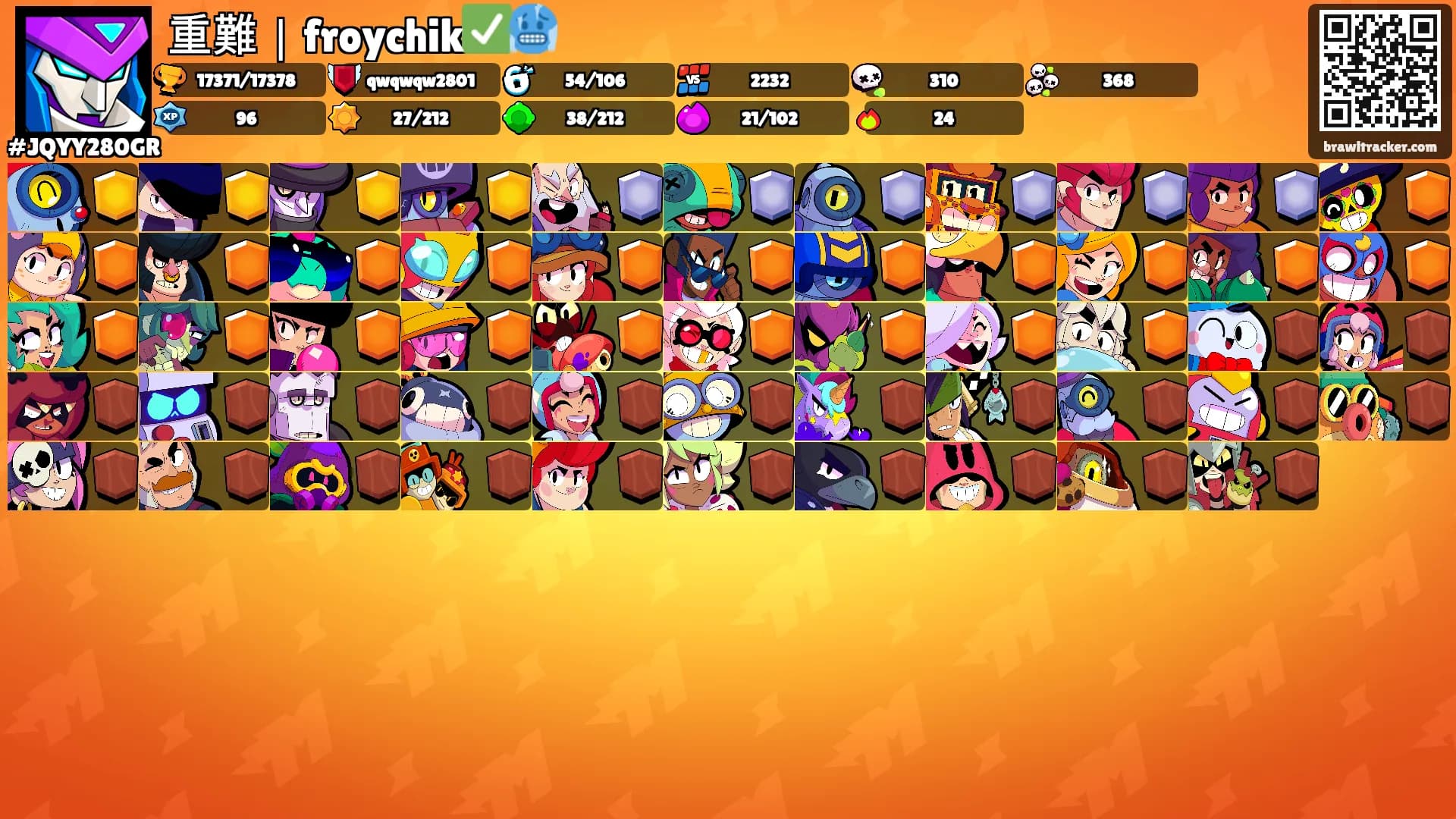 重難｜froychik✅🥶's Ranks