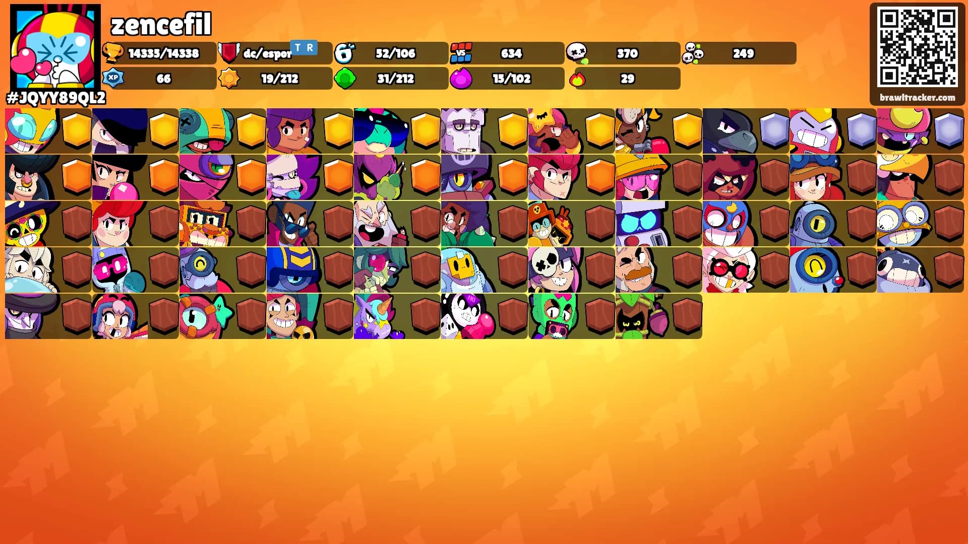 zencefil's Ranks