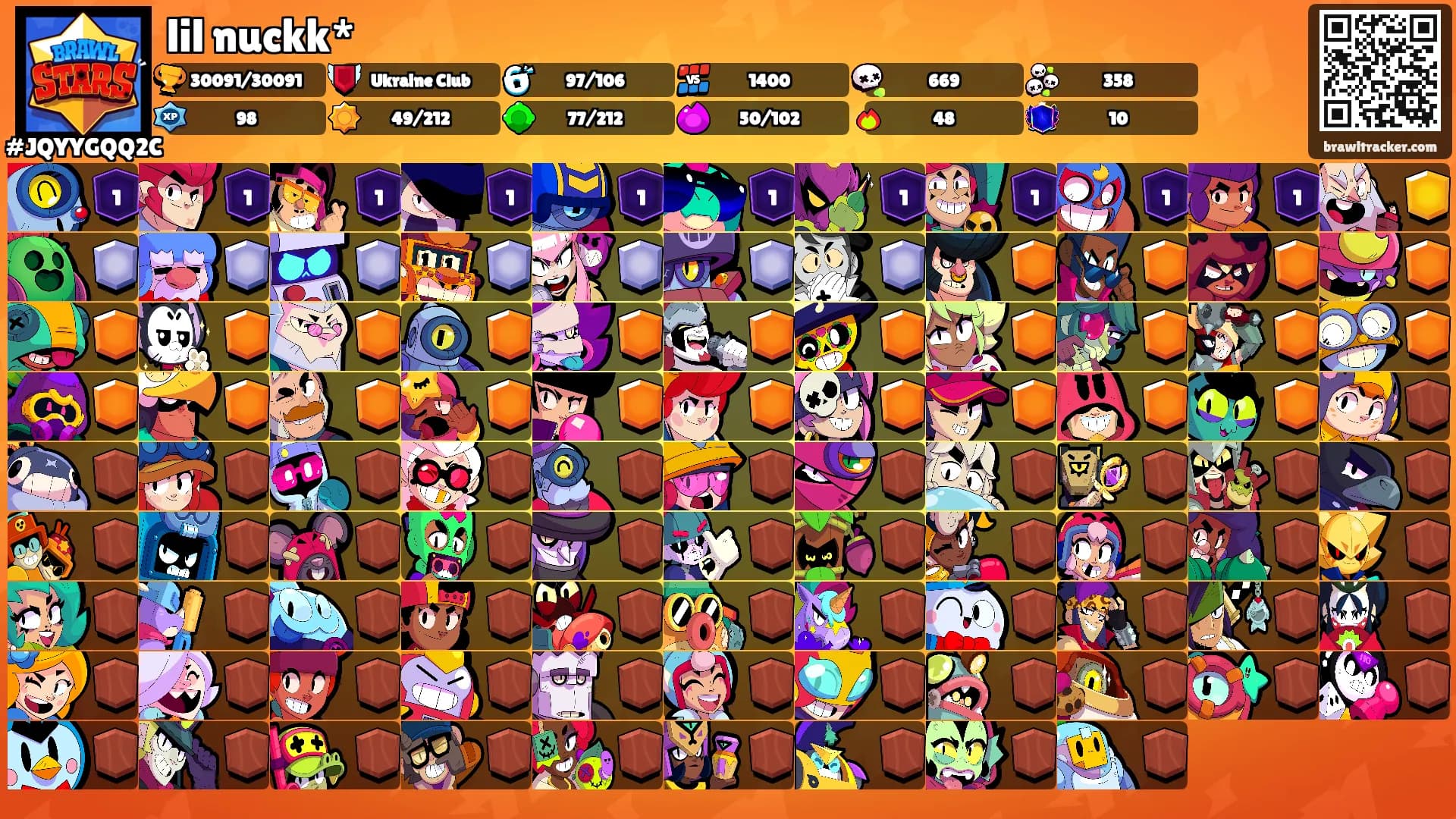 lil nuckk*'s Ranks