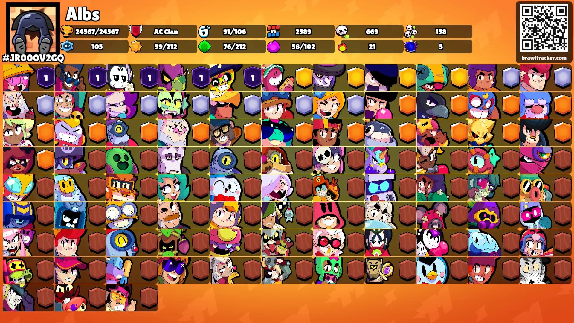 Albs's Ranks
