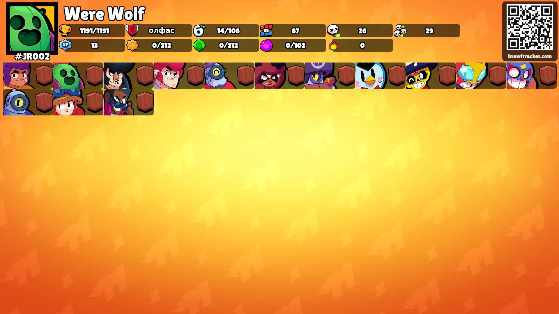 Were Wolf's Ranks
