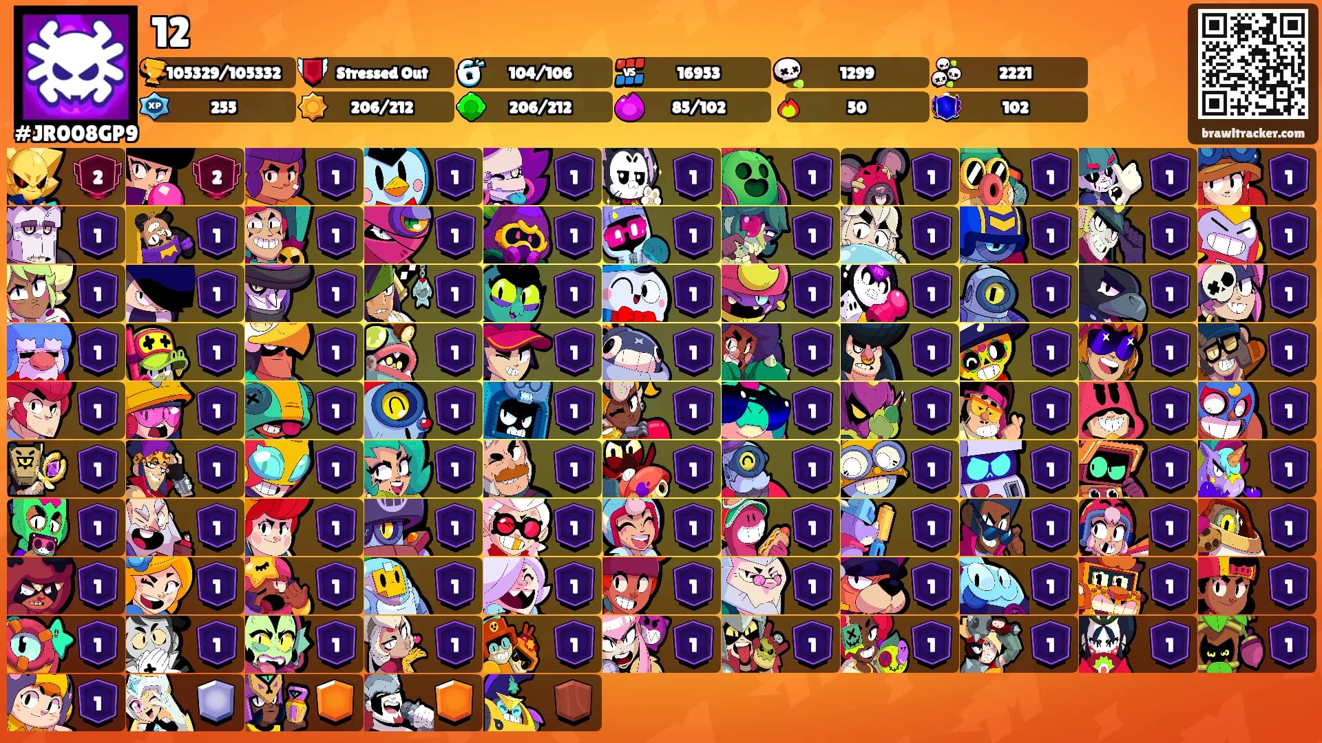 12's Ranks